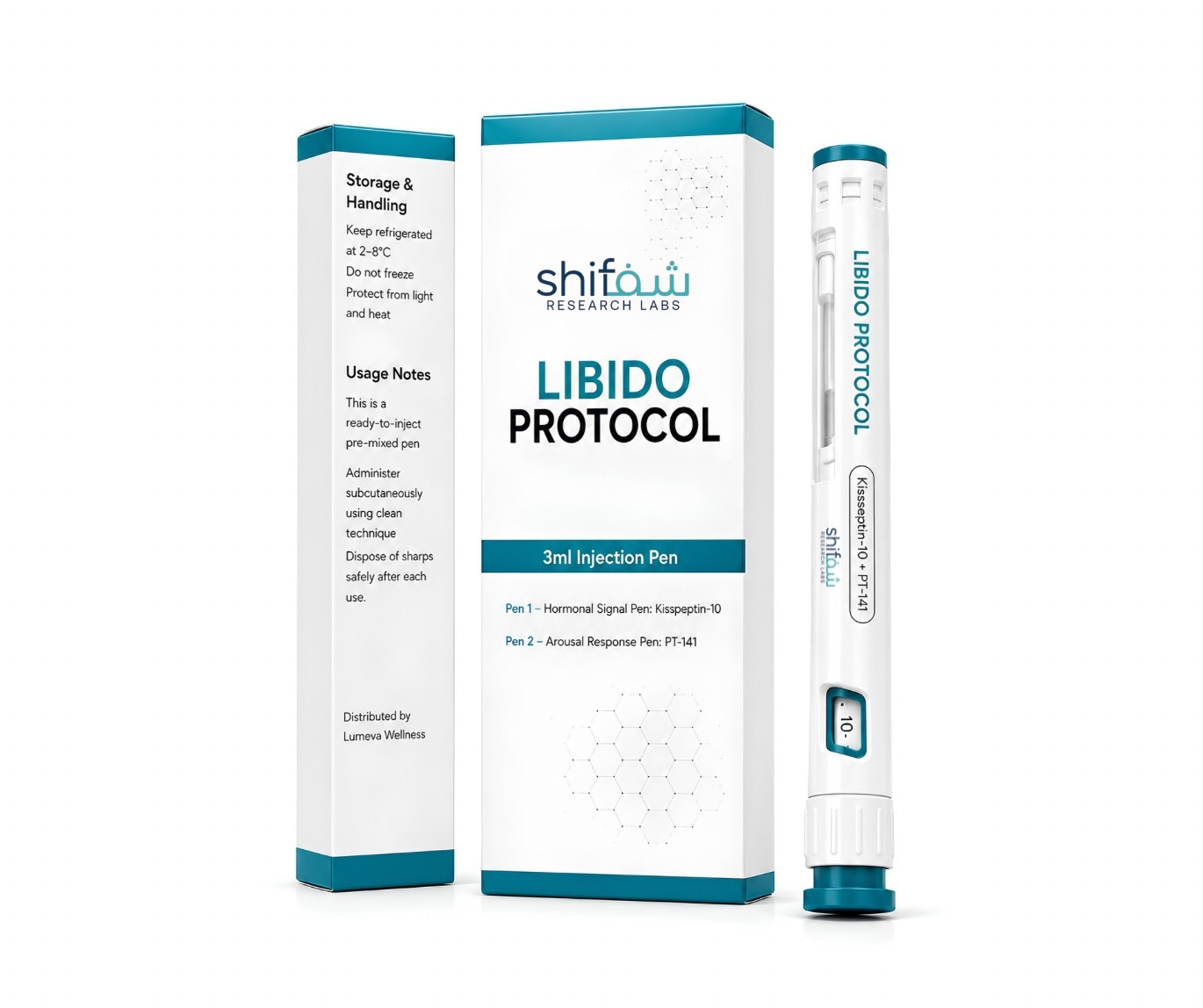 LIBIDO: Libido Protocol